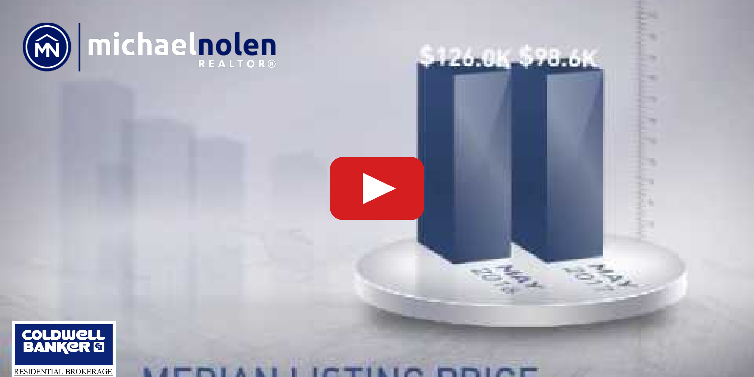 Ocean City MD Real Estate Market Update [May 2017]